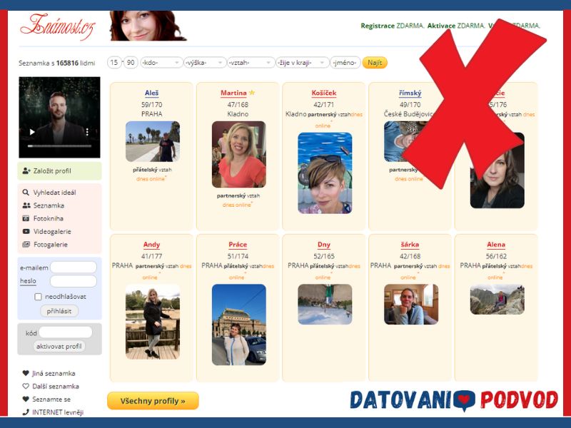 znamost podvod